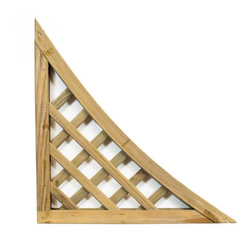 Corner Element